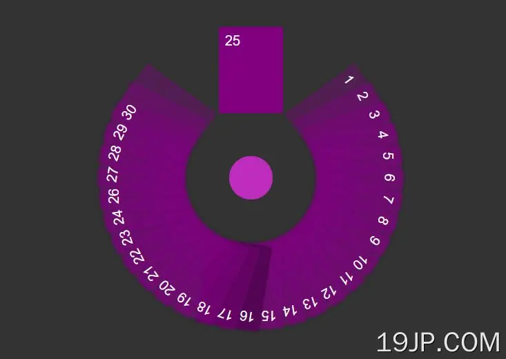 jQuery和CSS3 圆形卡片滑块/旋转器