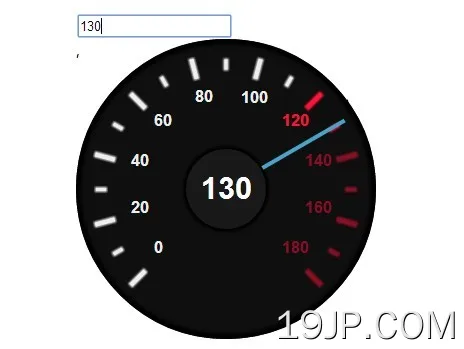 jQuery和CSS3创建动画车速表