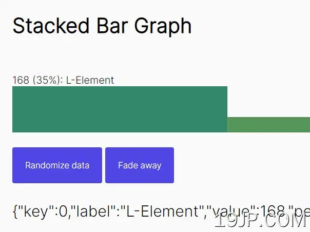 带jQuery和D3.js 堆叠条形图 StackBars