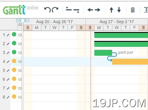 强大 甘特图编辑器 jQuery jQueryGantt