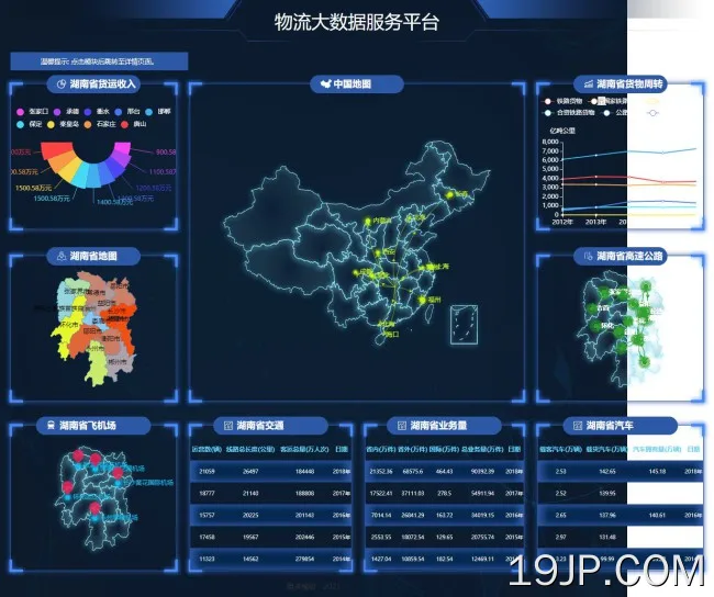 科技物流企业后台网站模板下载