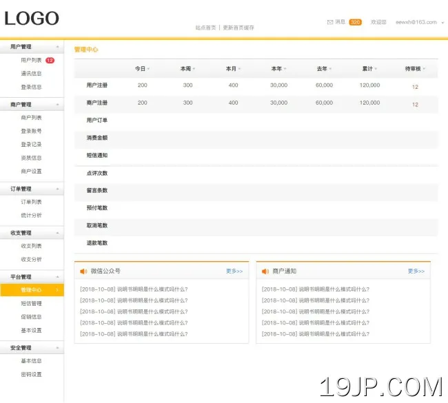 黄色简洁商户数据统计后台管理系统html模板