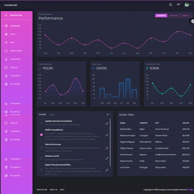 源码教程，源码编辑器官方网站