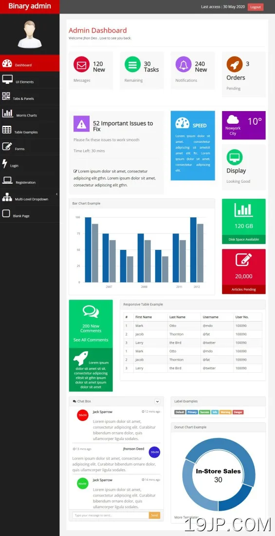 红色大气Binaryadmin后台管理系统bootstrap模板