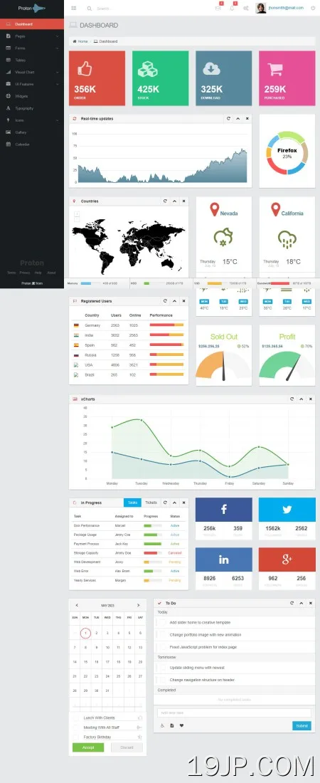 高端大气bootstrap后台管理系统html页面后台模板