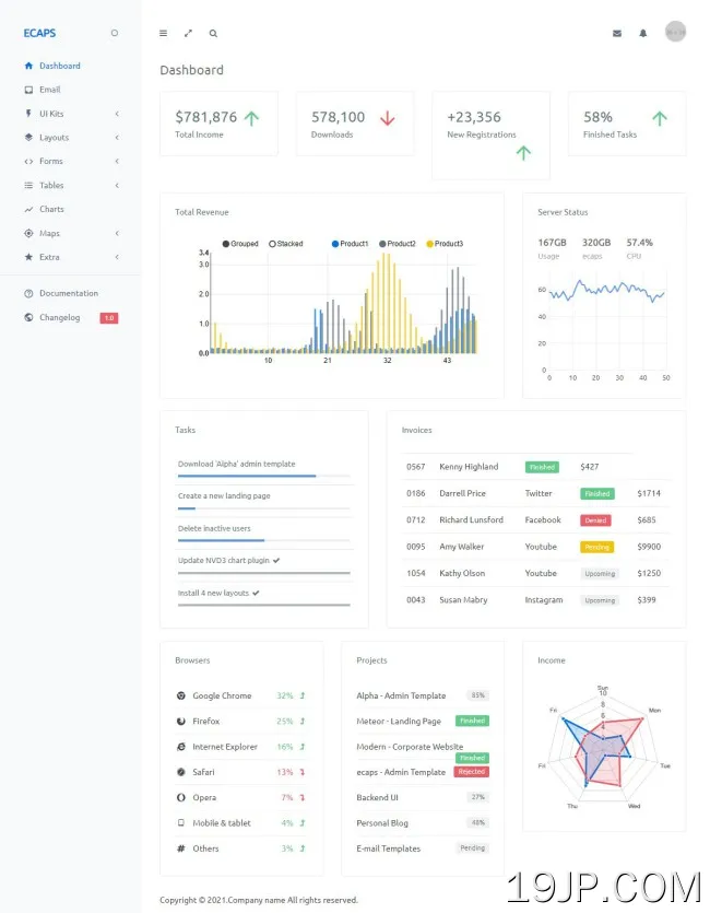 简约响应式Bootstrap后台管理网站模板